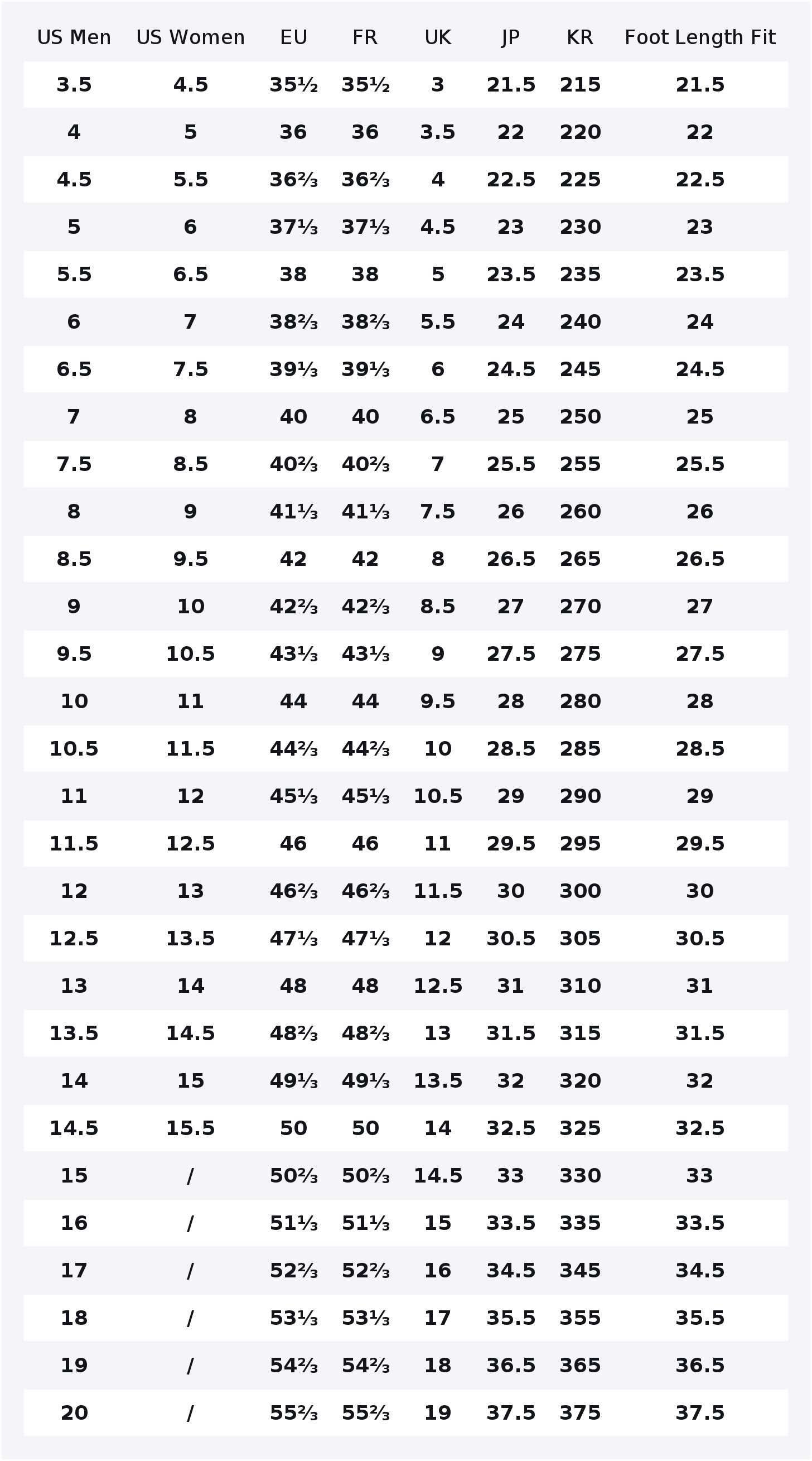 Adidas Adizero Boston 12 Casua - Adidas Shoes Adizero Boston 12 reseña y precio